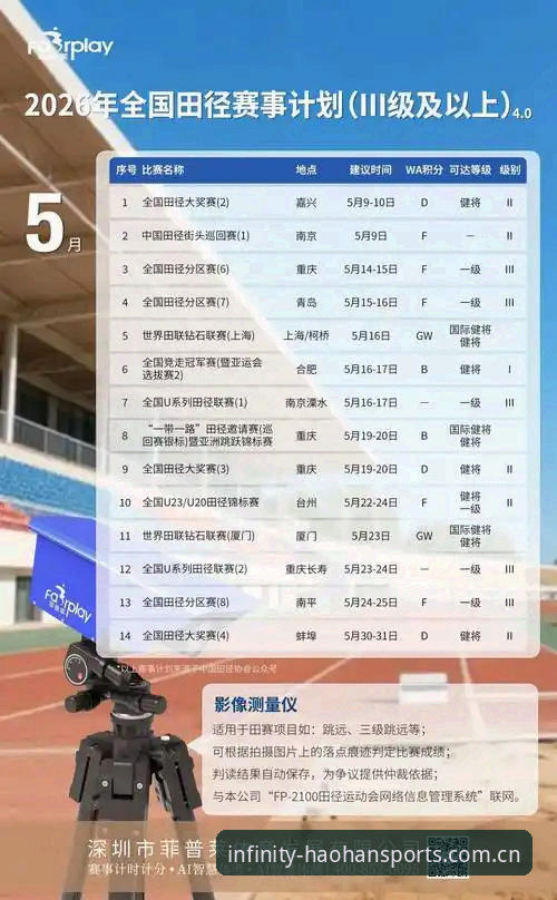 揭秘浩瀚体育平台赛事数据背后的真相：新手避坑指南