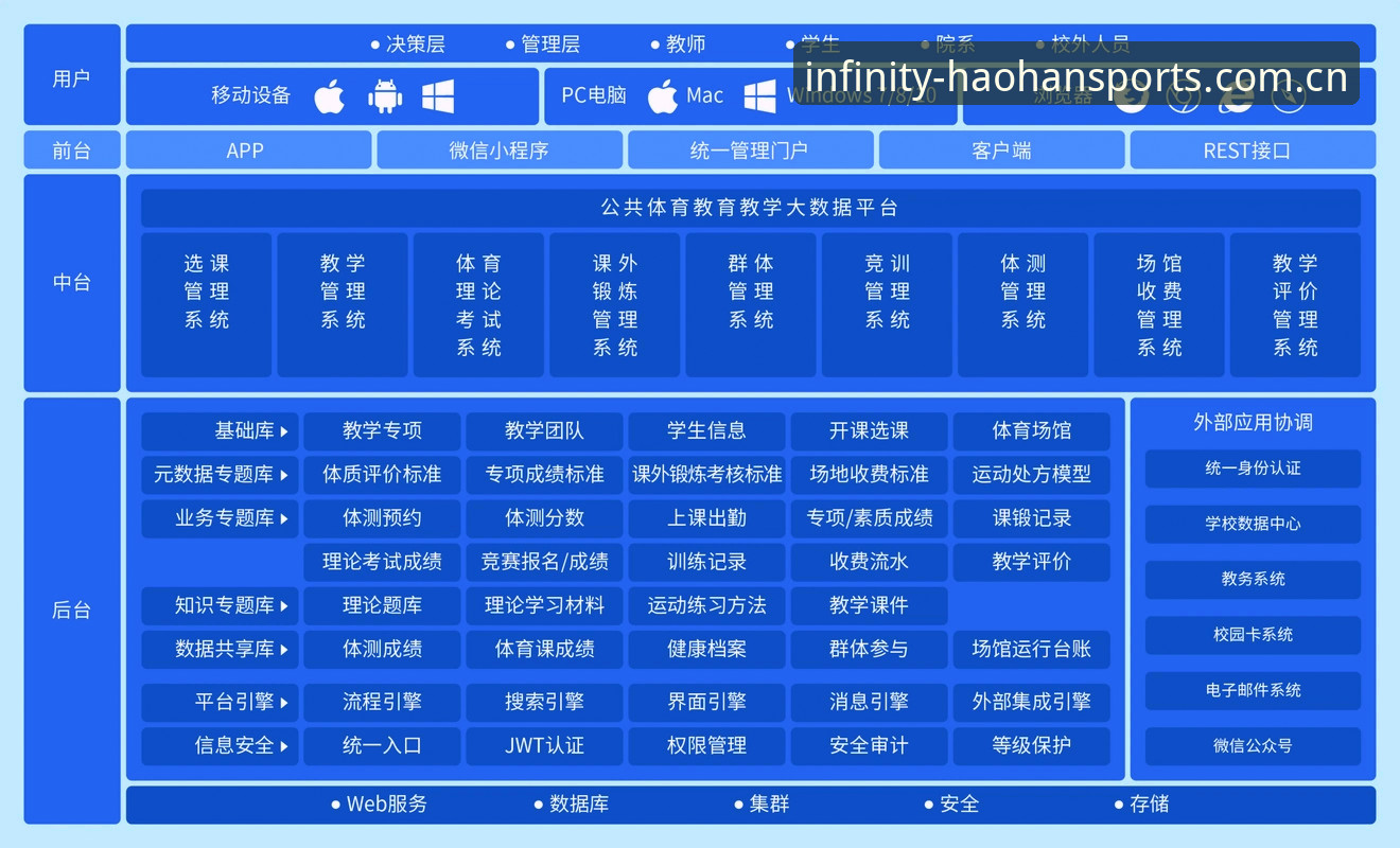 浩瀚体育平台数据中心比对新进展：从44.2MB安装包到一手赛事数据的实际体验